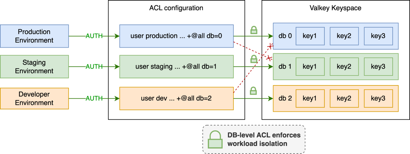 https://oss-us.gptproto.com/ai-news/cmuh6y36306ohro559bf0jej1/383cdb6b1342574e.png