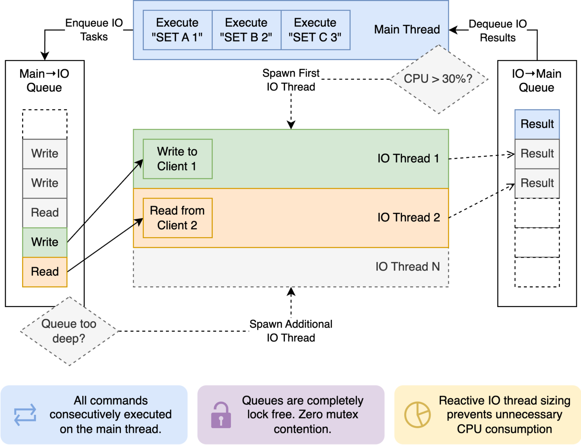 https://oss-us.gptproto.com/ai-news/cmuh6y36306ohro559bf0jej1/9918cdde386e2308.png