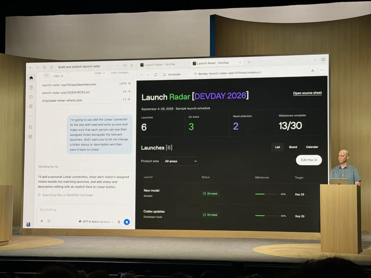 A man stands at a lectern beside a large projected screen showing a launch-planning dashboard titled “Launch Radar [DEVDAY 2026].” The dashboard lists six launches, with three on track, two needing attention, and 13 of 30 milestones complete; a coding assistant interface is visible on the left.