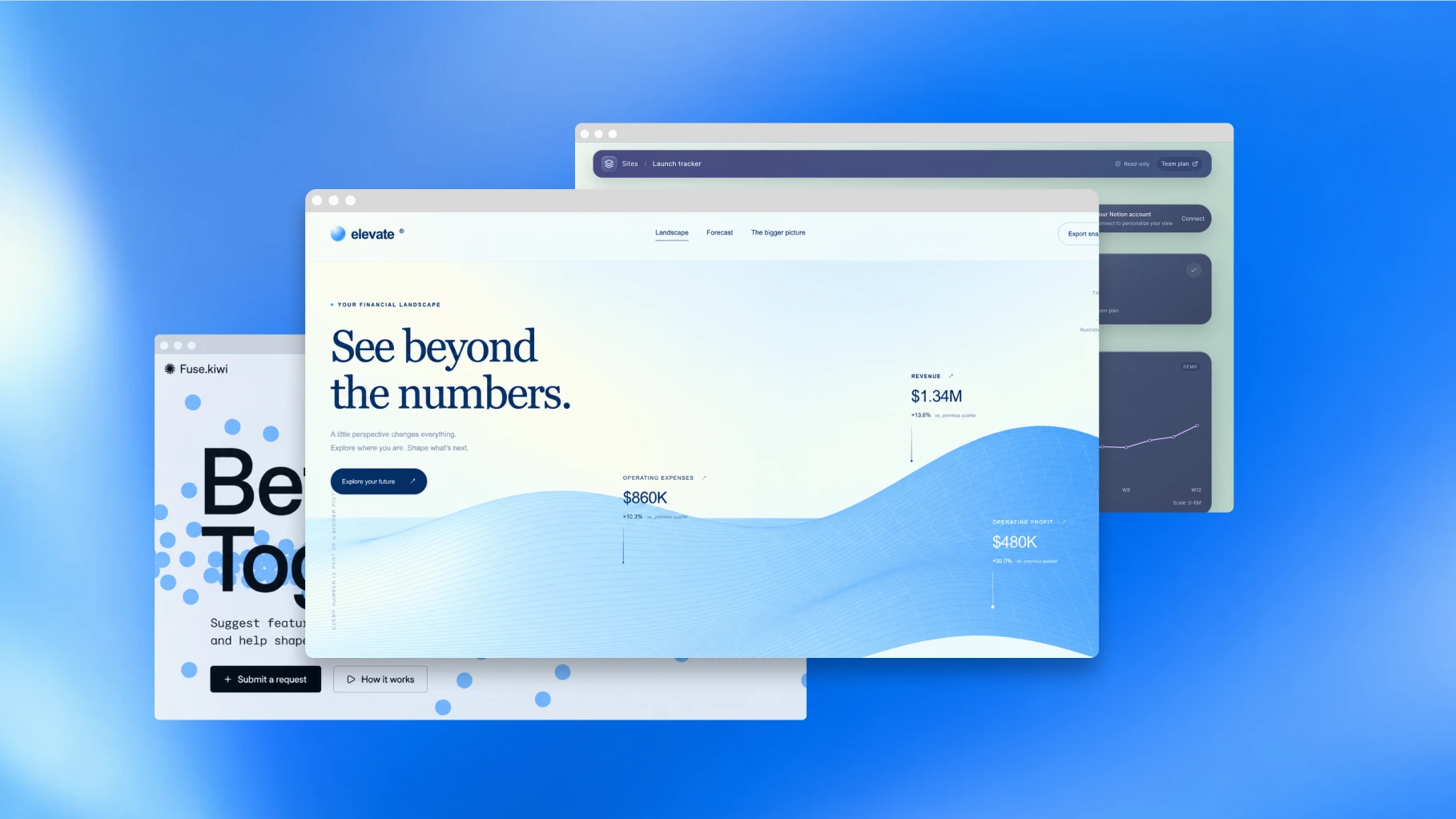 Image 13: Three example websites created with Sites.