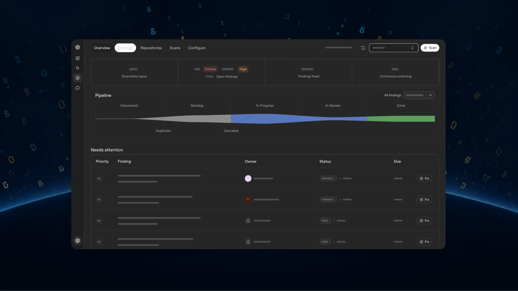 Image 7: Codex Security Cloud findings dashboard.