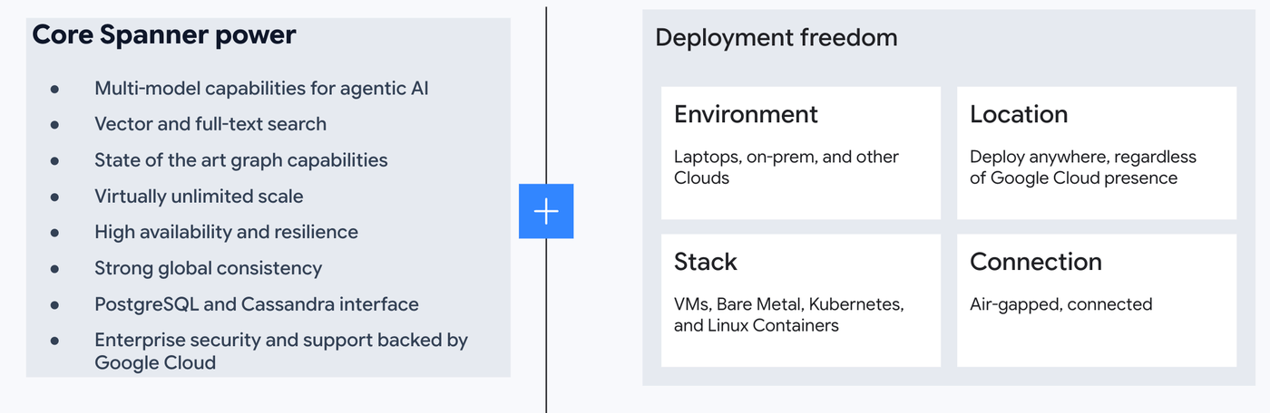 https://oss-us.gptproto.com/ai-news/zp6jztb0wtd680isljyq0hvuz/d5c05489ca20300e.png