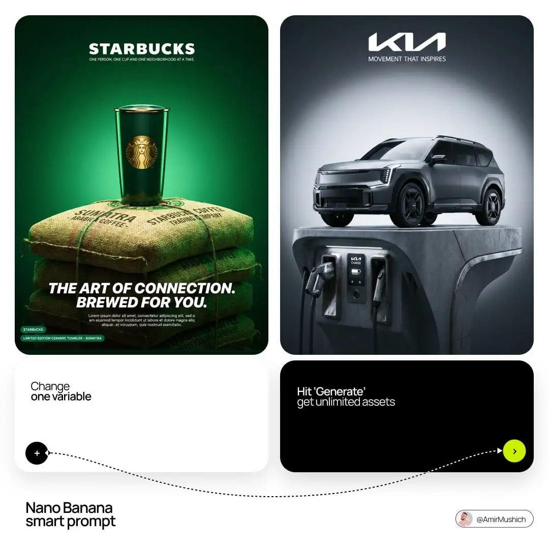 [BRAND NAME] | [COLOR = brand color or AUTO] | [OBJECT = ...