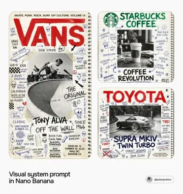 [BRAND NAME]

Act as a Zine Art Director recreating the aesthetic of a 1990s street culture magazine cover — the entire composition is built on a school notebook page covered in handwritten doodles, with a halftone photograph pasted on top and a large aggressive brand logo painted over everything. This looks exactly like a real teenager decorated their school notebook. References: Thrasher Magazine 1992, DIY zine culture, school notebook graffiti, 90s street culture and music magazine covers.

---

PHASE 0: BRAND INTELLIGENCE — AUTONOMOUS EXTRACTION

HERO SUBJECT DETERMINATION — UNIVERSAL RULE: before choosing any visual element identify [BRAND NAME]'s category and apply this logic autonomously. Food and beverage brands (McDonald's, Coca-Cola, Red Bull, Starbucks) — hero subject is the iconic product: burger, bottle, can, cup, no person unless brand has a specific mascot. Automotive brands (Ferrari, BMW, Toyota, Porsche) — hero subject is the most iconic car model in a dynamic moment: mid-corner, full speed, dramatic angle. Technology brands (Apple, Sony, Canon) — hero subject is the hero device or product in use. Fashion and streetwear brands (Supreme, Nike, Adidas, Vans) — hero subject is a person wearing the product or the iconic product itself. Music and entertainment brands — hero subject is a cultural figure associated with the brand. Beauty and cosmetics brands — hero subject is the hero product. Sports brands — hero subject is an athlete in action or the hero product. Never default to a human figure — always determine the most culturally resonant subject for [BRAND NAME]'s specific category first. The chosen subject appears in the central halftone photograph.

BRAND NAME TYPOGRAPHY: identify [BRAND NAME]'s name and exact canonical logo geometry — used in PHASE 4.

BRAND LANGUAGE: identify real phrases, slogans, product names, cultural references, and community language specific to [BRAND NAME]'s world. For a car brand: model names, racing heritage, engineering terms, famous circuits. For a food brand: menu items, taglines, ingredients, locations. For a fashion brand: collection names, cultural figures, city references. Never use generic streetwear language unless the brand is genuinely streetwear.

ISSUE INFORMATION: identify real [BRAND NAME] dates, founding year, events, prices, or catalog information — appears as small printed text in the lower right corner.

---

PHASE 1: NOTEBOOK BACKGROUND — CRITICAL FOUNDATION

The entire background is a real school notebook page — college-ruled lined paper. Horizontal blue lines running across the full width, evenly spaced approximately 8 to 9mm apart. A red vertical margin line approximately 30 to 35mm from the left edge. Paper color: warm white to very slightly cream — #F8F6F0 to #F5F2EA. Slight paper texture — real grain, not perfectly flat. Spiral binding visible along the right edge — metal coil with evenly spaced loops, punched holes visible. The binding casts a very subtle shadow on the paper.

---

PHASE 2: HANDWRITTEN DOODLE LAYER — COVERS ENTIRE BACKGROUND

The notebook page is completely covered in handwritten text, doodles, and marks — exactly like a real teenager's decorated notebook. Multiple writing styles suggesting different pens and different hands.

Writing tools present: blue ballpoint pen — majority of text. Black ballpoint or felt tip — bolder statements. Red pen or marker — occasional emphasis. Pencil — faint lighter marks.

Content — all real [BRAND NAME]-related language from the brand's specific world: product names, model names, slogans, taglines, names of people or places associated with the brand, dates, numbers, cultural references authentic only to [BRAND NAME]. Random doodles: stars, arrows, symbols, phone numbers, crossed out words, underlines, circles. Text fills every available space — no large empty zones. Some text runs along the notebook lines, some cuts diagonally, some written vertically in margins. Authentic pen-on-paper quality with natural pressure variation and ink bleed.

---

PHASE 3: HALFTONE PHOTOGRAPH

A black and white photograph of the hero subject determined in PHASE 0 — person, vehicle, product, or object — treated with a coarse halftone screen exactly like a 1990s magazine photograph on newsprint. If the subject is a vehicle: shown in a dramatic dynamic moment — mid-corner, at speed, from a low dramatic angle. If the subject is a product: shown in its natural environment in active use. If the subject is a person: shown in dynamic action authentic to their discipline. Halftone properties: visible dot screen, coarse enough to be clearly seen, consistent with 1990s magazine printing. High contrast — shadows near-black, highlights near-white. The photograph is large — central 60% of composition height, 70% of width. Sits on top of the handwritten doodle layer. Some handwritten text continues over the photograph edges. No border — blends into notebook background at edges.

---

PHASE 4: BRAND LOGO — DOMINANT TITLE — CRITICAL

[BRAND NAME]'s canonical trademark-accurate logo rendered in the upper zone — spanning approximately 85 to 90% of total width. CRITICAL — LOGO FIDELITY: the logo must reproduce the EXACT OFFICIAL letterform geometry of [BRAND NAME] — not a generic brush font, not an approximation, not a similar-looking typeface. The exact trademarked shapes, proportions, curves, and letter construction of the real [BRAND NAME] logo as it appears in official brand materials. Fidelity test: a brand lawyer must look at this logo and immediately confirm it is the correct [BRAND NAME] mark — not a lookalike. Examples of what this means: Starbucks uses its specific siren-influenced custom lettering — reproduce those exact letterforms. Toyota uses its specific bold geometric caps — reproduce those exact proportions. Vans uses its specific hand-drawn italic script — reproduce that exact character. Nike uses its specific clean sans — reproduce that exactly.

Hand-painted treatment applied ON TOP of correct geometry: once the correct logo geometry is established, apply a thick marker or wide brush paint treatment over it — brush strokes follow the existing letterform shapes, adding paint texture, slight edge roughness, ink spread at stroke endings, and hand-applied quality. The result: the real canonical logo geometry rendered as if painted by hand with a wide marker or brush — recognizably correct in shape and proportion but with authentic hand-painted texture and energy. Color: [BRAND NAME]'s most iconic primary brand color. The logo is the uppermost layer — on top of both notebook background and photograph.

---

PHASE 5: SECONDARY TYPOGRAPHY

Subject identifier: the name of the person, car model, product name, or hero subject written large in the lower zone in thick marker lettering — dark color, navy or black. Two lines if long.

Additional hand-lettered phrases: 2 to 3 larger handwritten phrases in the middle zones — real [BRAND NAME] phrases or subject descriptors authentic to the brand's world.

Issue information: lower right corner — small printed text block showing founding year, date, price, event, or catalog information from [BRAND NAME]'s real history. Small, neat, printed not handwritten.

Top strip: a single line of small printed text across the top above the logo — names, references, or cultural touchpoints associated specifically with [BRAND NAME]'s world, separated by dots or bullets. Authentic to the brand's documented universe only.

---

PHASE 6: COMPOSITION

Aspect ratio: 3:4 portrait — magazine cover format. Large logo top, photograph center, subject name bottom, small info lower right. Handwritten doodle layer fills every zone. Spiral binding on right edge confirms notebook format. Overall impression: a real teenager's school notebook that also happens to be a brand campaign.

---

PHASE 7: TECH SPECS

Background: real ruled notebook paper with visible line texture and spiral binding. Handwriting layer: authentic pen-on-paper quality — multiple writing tools, natural pressure variation, ink bleed at line intersections. Photograph: coarse halftone black and white — visible dot screen, high contrast, 1990s magazine print quality. Subject in photograph determined entirely by [BRAND NAME]'s category — never defaulting to a human figure unless the brand's world genuinely centers on a person. Brand logo: the canonical trademark-accurate logo geometry with hand-painted marker texture applied on top — correct shapes, painted finish. Overall grain: slight scan grain across the entire image — as if physically scanned. Color palette: notebook paper white, blue ruled lines, red margin line, [BRAND NAME]'s brand color for the logo, dark navy/black for handwriting. Output feel: this looks like a real magazine cover from 1992 — authentic, handmade, analog.