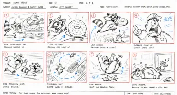 Create a hand-drawn animation storyboard worksheet titled “DONUT HEIST,” with exactly eight panels arranged in 4 columns and 2 rows on a landscape 16:9 canvas.

Style: loose black pencil and ink cartoon drawings on white paper, lively sketch lines, exaggerated facial expressions, elastic poses, and playful slapstick energy. Outline every panel in red, add red circled panel numbers, and use blue arrows to indicate movement. Place short handwritten English camera notes beneath each panel.

At the top, include a simple production header:
“PROJECT: DONUT HEIST”
“LOCATION: CITY BAKERY”
“MOOD: FUNNY / CHAOTIC”

Characters must remain consistent: a small mischievous raccoon with a dark eye mask, pointed ears, a fluffy ringed tail, and an eager grin; and a stocky, clumsy adult security guard with a cap, uniform shirt, tie, badge, and expressive eyebrows.

1. WIDE ESTABLISHING — The raccoon sneaks toward a bakery display while the distracted guard holds a small donut. A blue arrow shows the raccoon creeping forward.
2. CLOSE-UP — The raccoon’s eyes widen at an oversized iced donut displayed on a pedestal plate.
3. LOW ANGLE — The raccoon grabs the donut and leaps over the counter, leaving the startled guard below.
4. REACTION CLOSE-UP — The guard points with an exaggerated open-mouthed expression. Add the single blue exclamation “HEY!”
5. SIDE TRACKING — The raccoon runs with the donut while the guard charges after it.
6. OVERHEAD — A view of the bakery floor shows the chase circling around the display counter. Blue curved arrows clearly trace their route.
7. LOW ANGLE — The guard slips on a banana peel, legs flying upward and cap falling off. Add the small blue sound effect “SLIP!”
8. WIDE PAYOFF — The dizzy guard lies harmlessly on the floor while the raccoon exits through the doorway with the donut.

Keep the bakery layout coherent and the donut recognizable throughout. Add a small footer note: “Fast comedy. Big expressions. Clear poses.” No photorealism, full-color rendering, logos, or watermarks.